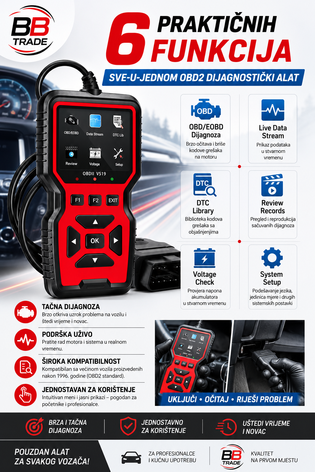 Autodijagnostika - OBD2 skener / dijagnostički uređaj za auto