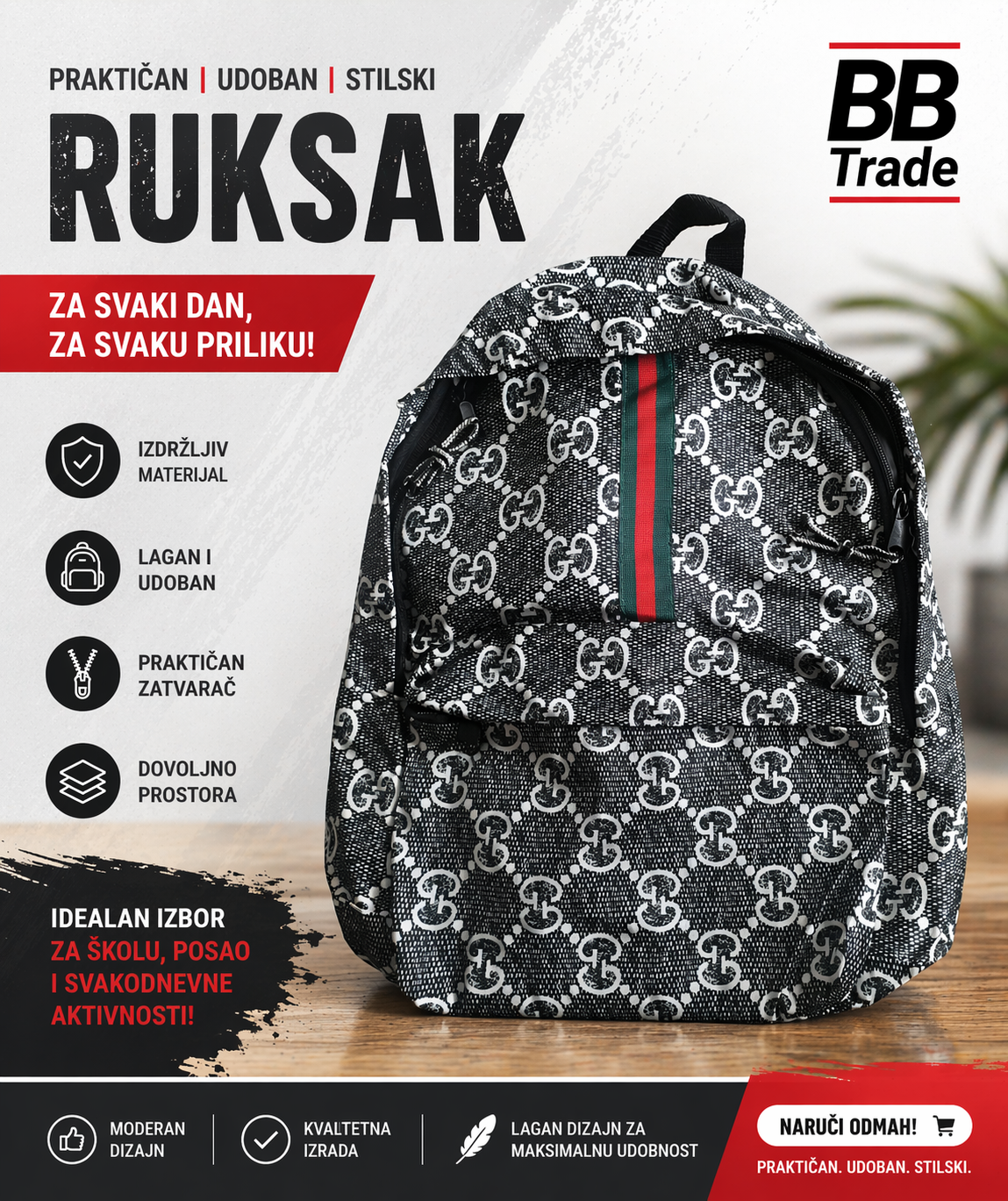 Moderan ruksak za svaki dan