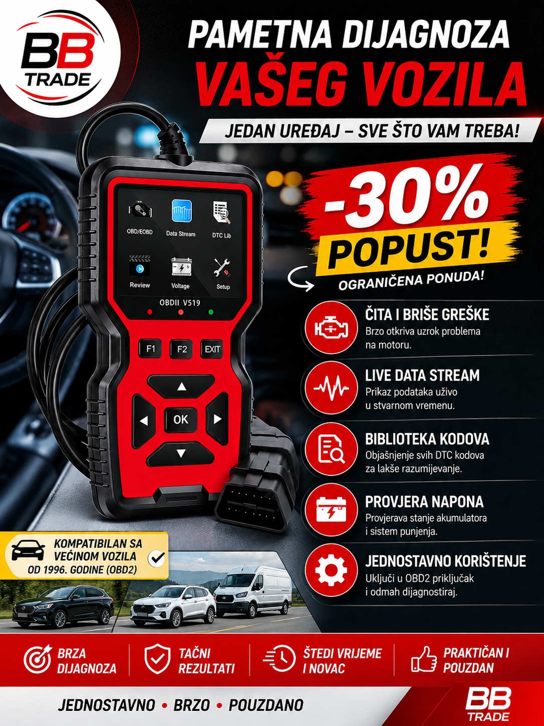 Autodijagnostika - OBD2 skener / dijagnostički uređaj za auto